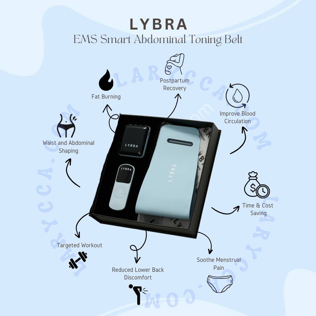 【2nd Edition】Lybra Smart EMS Abdominal Waist Toning Belt